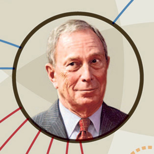 5W Samples - Mayor Bloomberg's Circles of Power