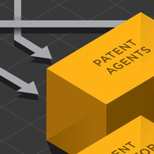 5W Samples - Patent Ecosystem