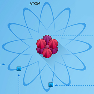 5W Samples - The Zoomable Universe - Subatomic Particles