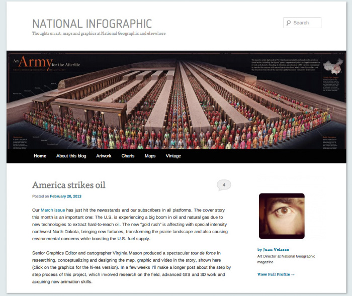 Infografistas.com / Infographics News